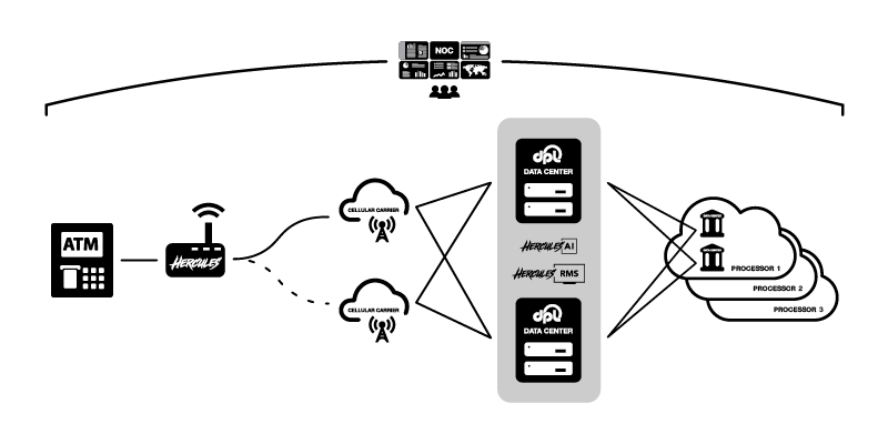 Web Network Diagram Preview